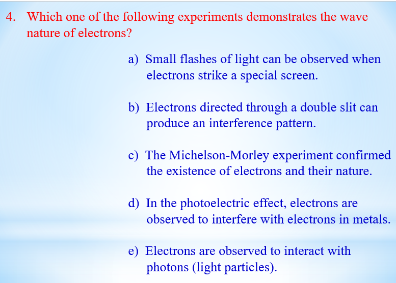 experiments demonstrates the wave nature of electrons