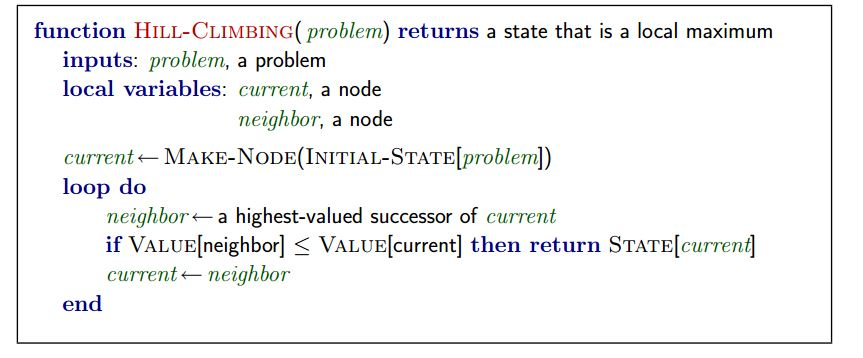 function HILL-CLIMBING problem) returns a state that | Chegg.com