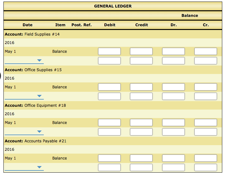 standard accounts payable policies standard accounts payable policies
