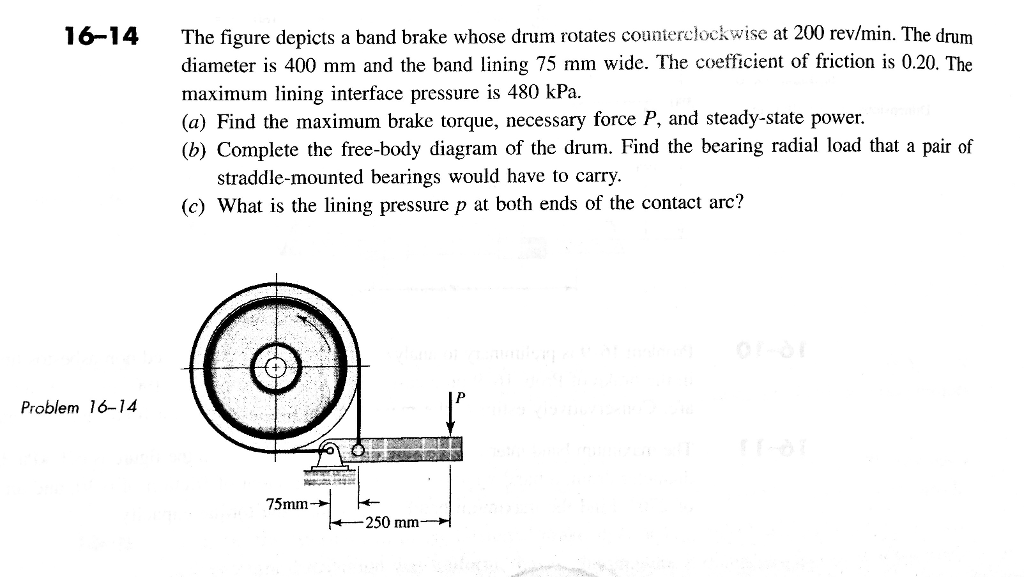 solved-the-figure-depicts-a-band-brake-whose-drum-rotates-chegg