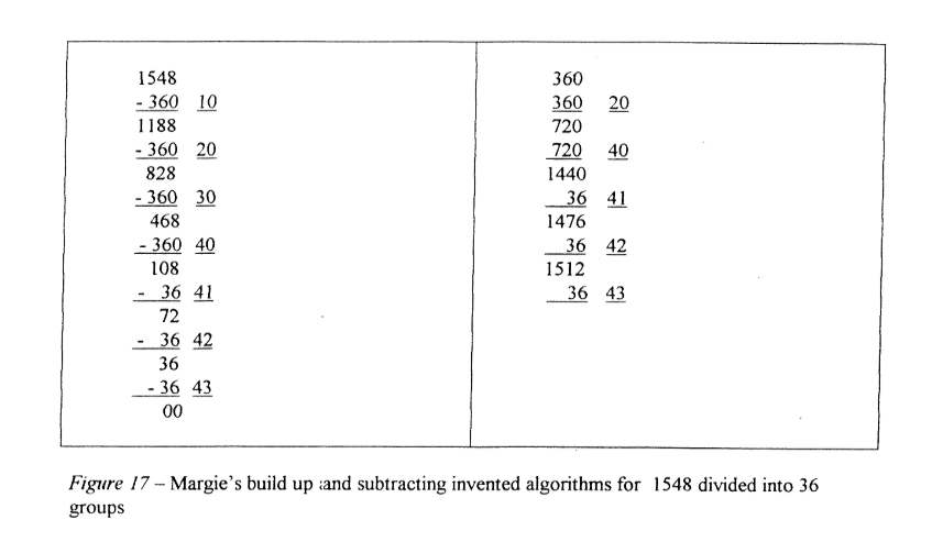 Solved For Each Of The Student Invented Algorithms Describe Chegg