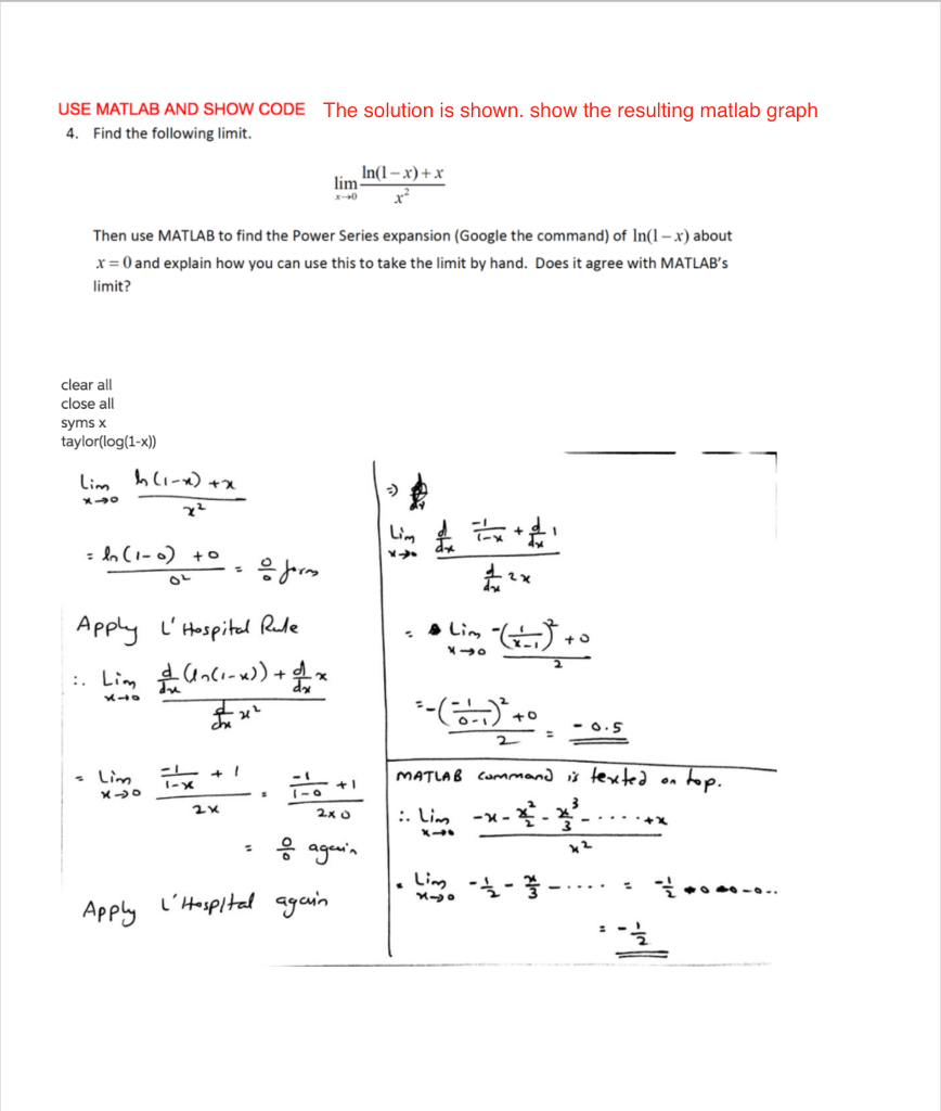 Solved Find the following limit. Lim_x rightarrow 0 ln(1