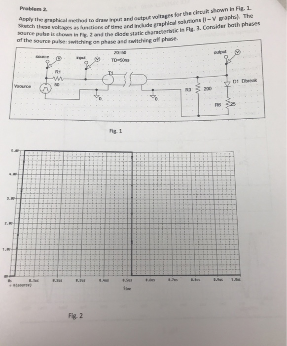 Solved Problem 2. the method to draw input and output | Chegg.com