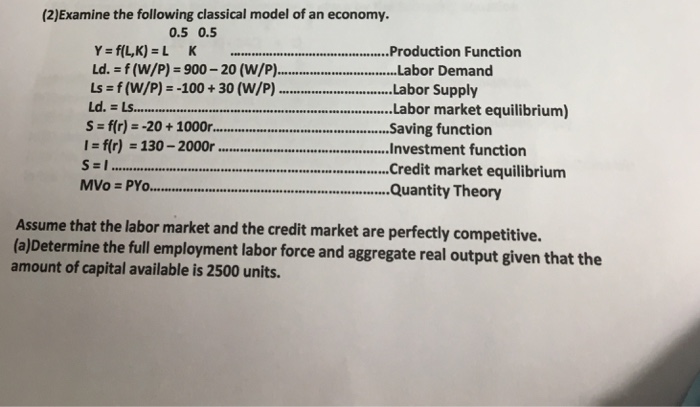 Solved Examine the following classical model of an economy. | Chegg.com