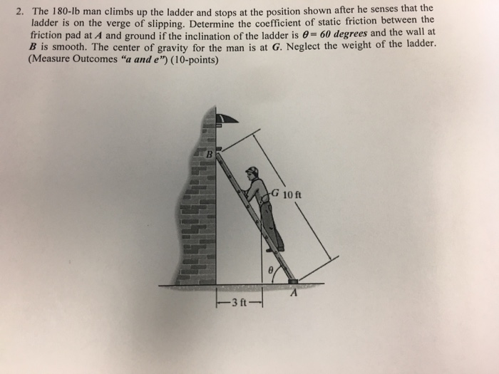 Solved The 180-lb man climbs up the ladder and stops at the | Chegg.com