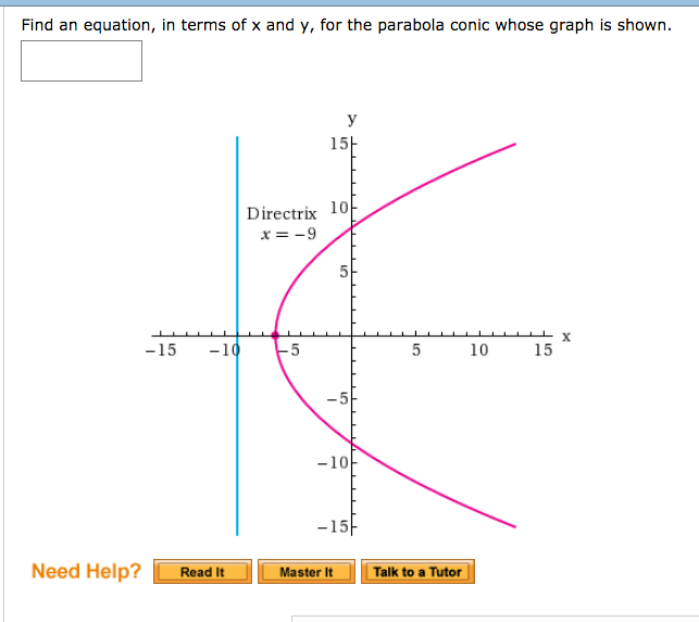 Solved Find an equation, in terms of x and y, for the | Chegg.com