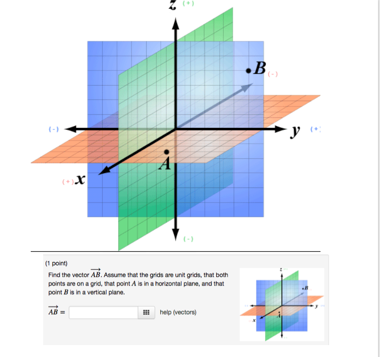 Horizontal Plane And Vertical Plane