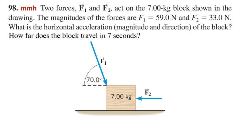 Solved 98. mmh Two forces, F, and F, act on the 7.00-kg | Chegg.com