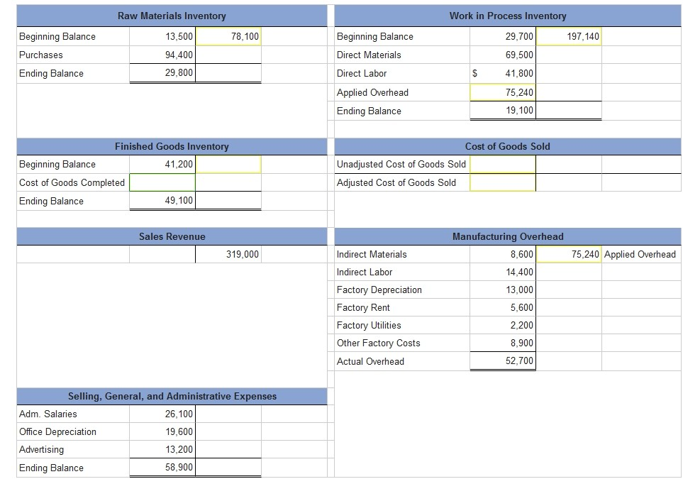 A Cost Accounting System Check All That Apply