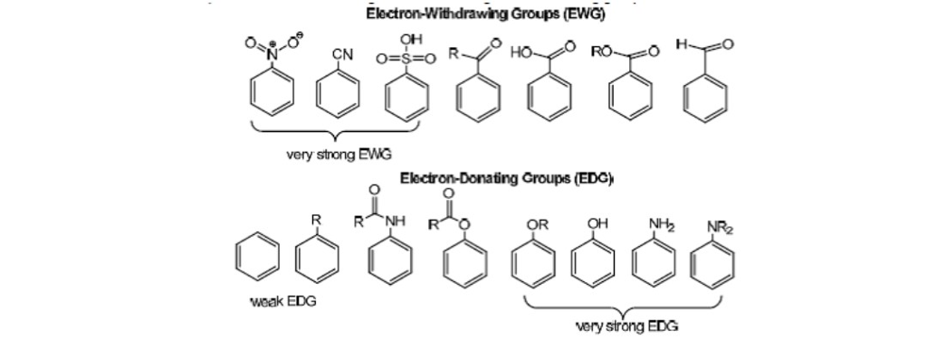 Chemistry Archive April 11 2017