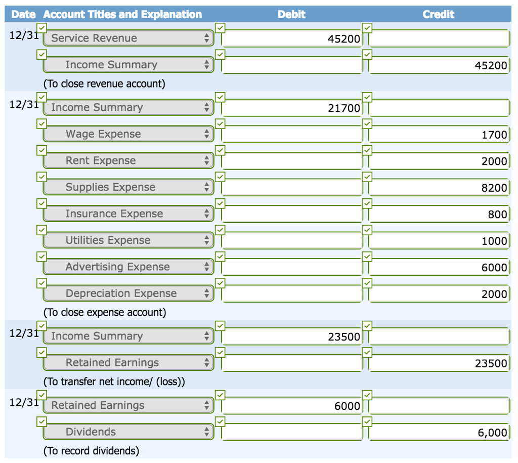 Solved PROGRESS CONSULTING Adjusted Trial Balance December | Chegg.com