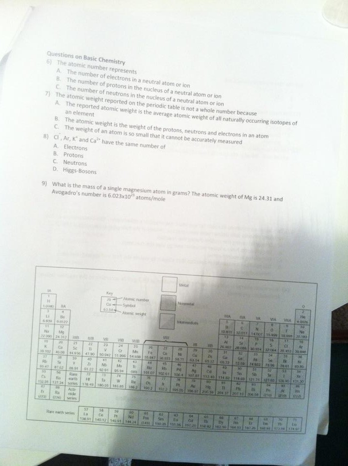 Rep Solved: Chemistry On ... Questions Atomic Number The Basic