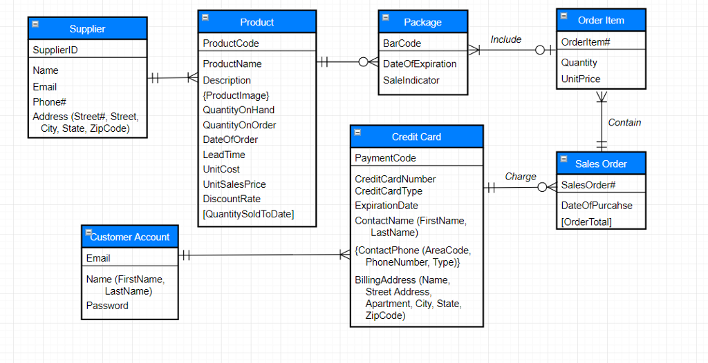 this-task-maps-the-given-conceptual-er-model-into-a-chegg