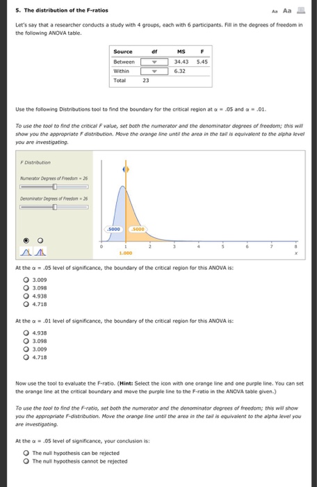 Solved The distribution of the F-ratios Let's say a | Chegg.com