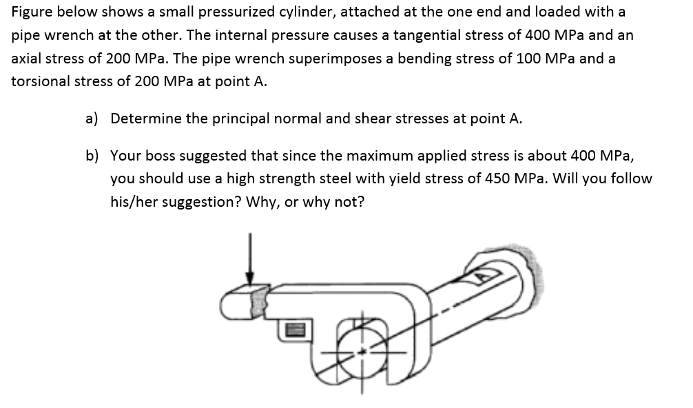 Solved Figure below shows a small pressurized cylinder,