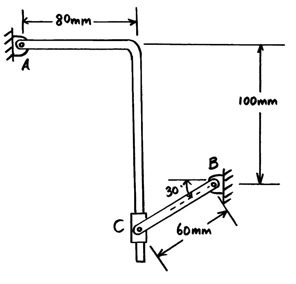 Solved Bar BC of the mechanism shown in Figure 1 rotates | Chegg.com