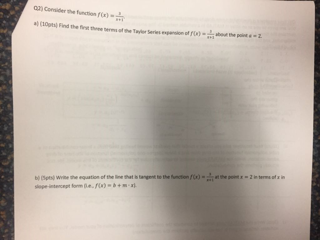 Solved Consider the function f(x) = 3/x + 1. a) Find the | Chegg.com