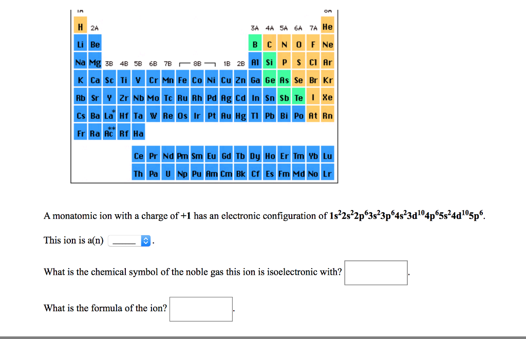 Solved IA 3A 4A 5A 6A 7A He B CNOF Ne Na Mg 3B 4B 5B 68 | Chegg.com