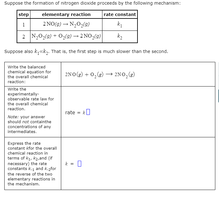 Solved Suppose the formation of nitrogen dioxide proceeds by