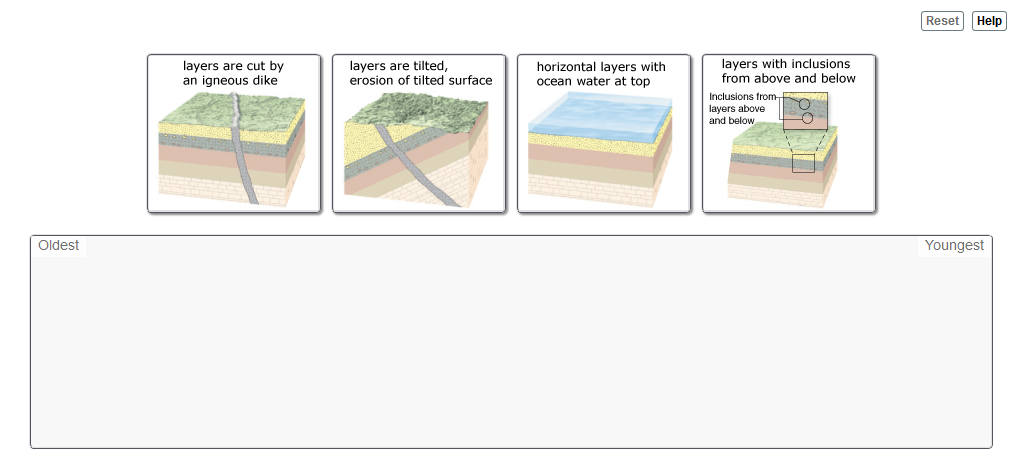 relative dating principles quizlet