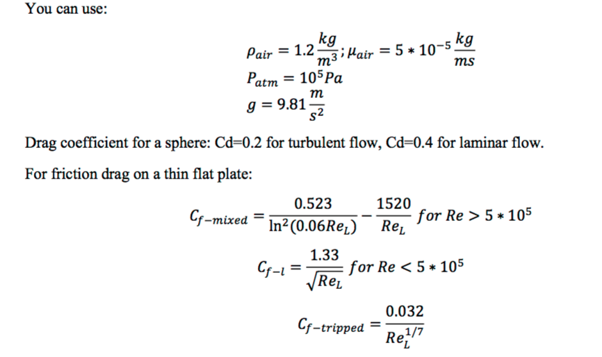 Drag Coefficient Plates