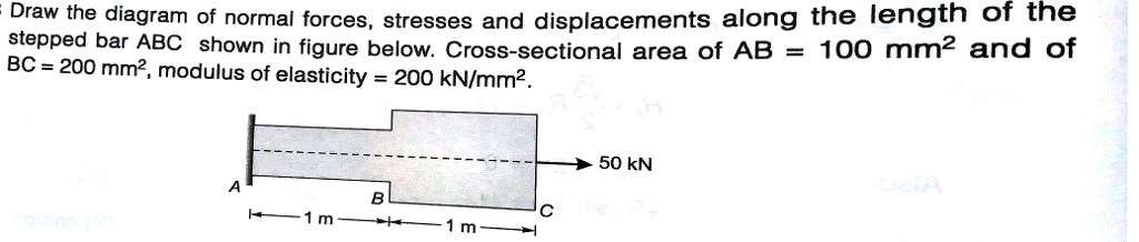 Solved Draw the diagram of normal forces, stresses and | Chegg.com