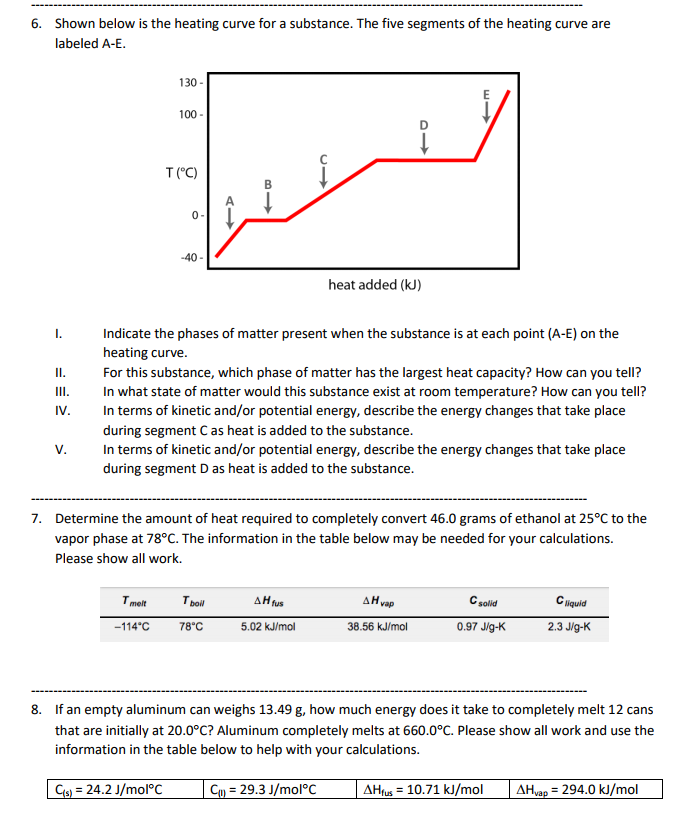 solved-6-shown-below-is-the-heating-curve-for-a-substance-chegg