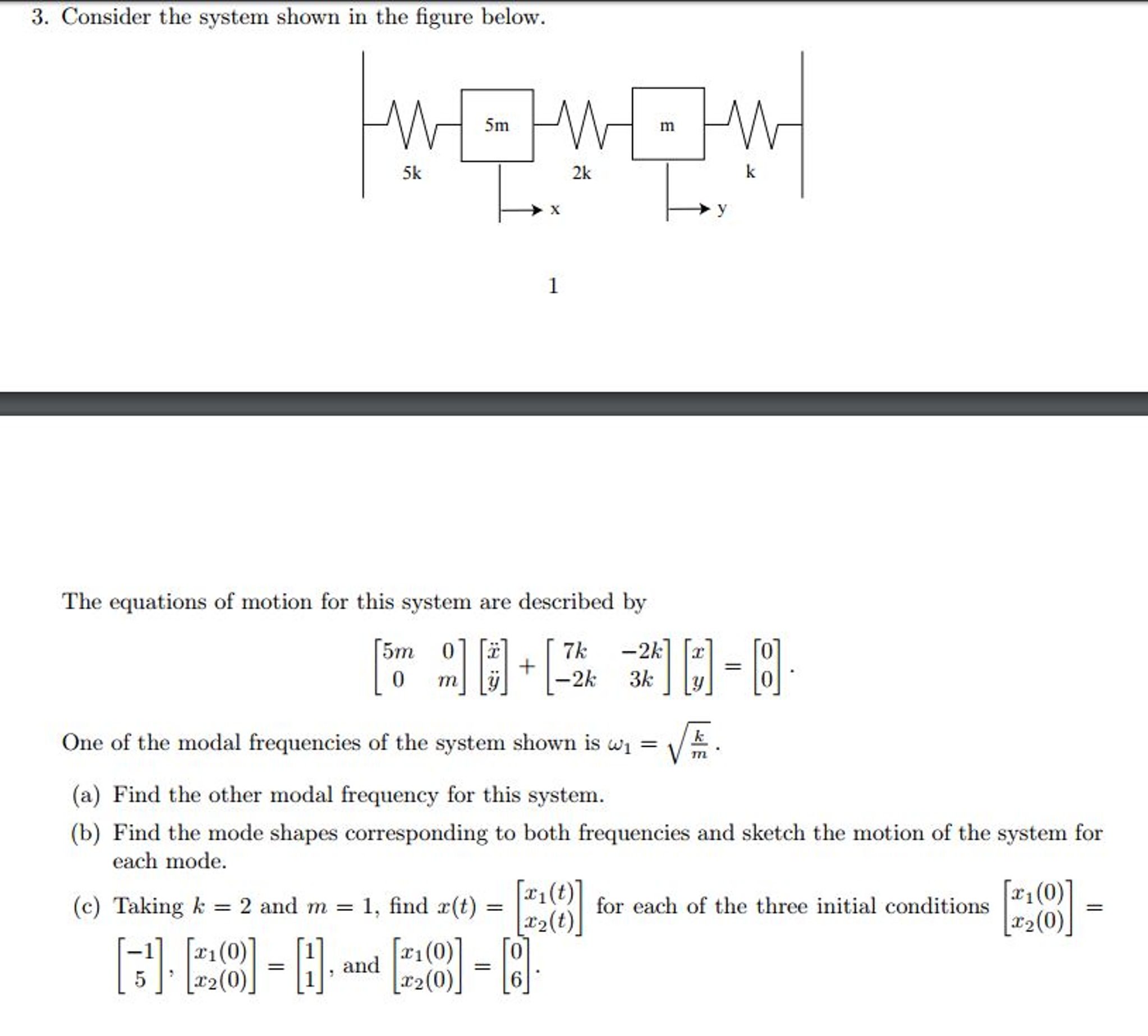 Consider the system shown in the figure below. The | Chegg.com