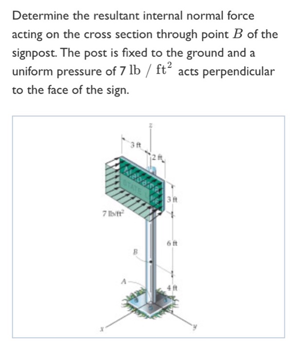 Solved Determine The Resultant Internal Normal Force Acting | Chegg.com