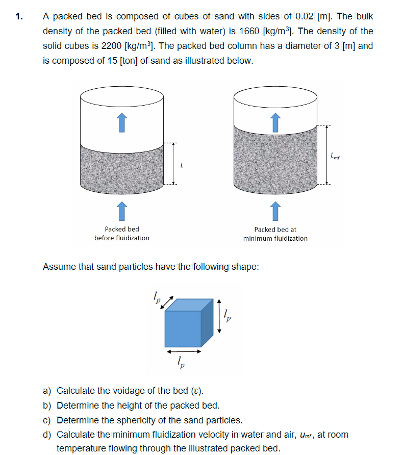 Solved A packed bed is composed of cubes of sand with sides