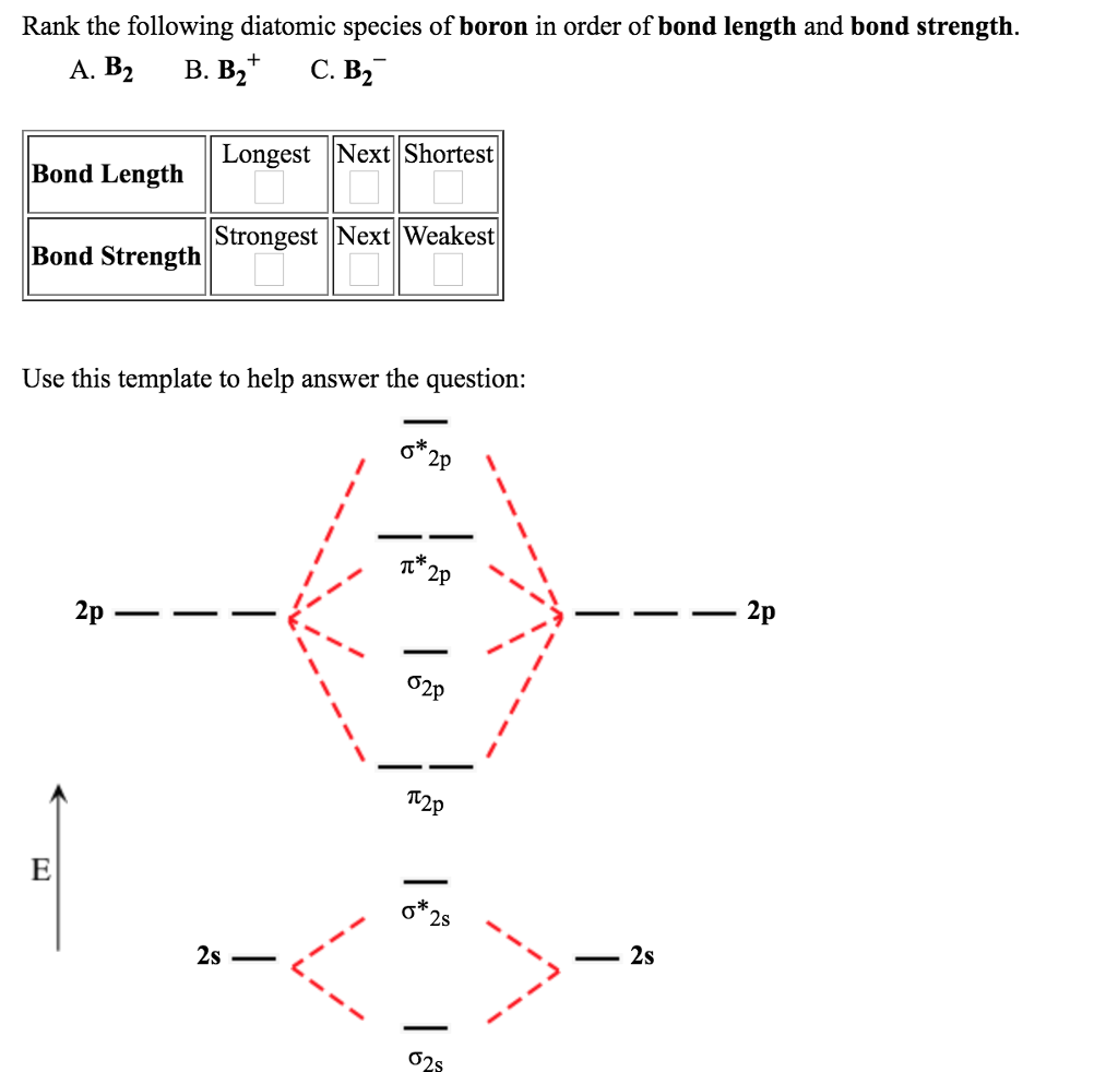 Solved Rank the following diatomic species of boron in order