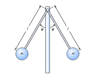 Part A A centrifugal governor consists of a central | Chegg.com