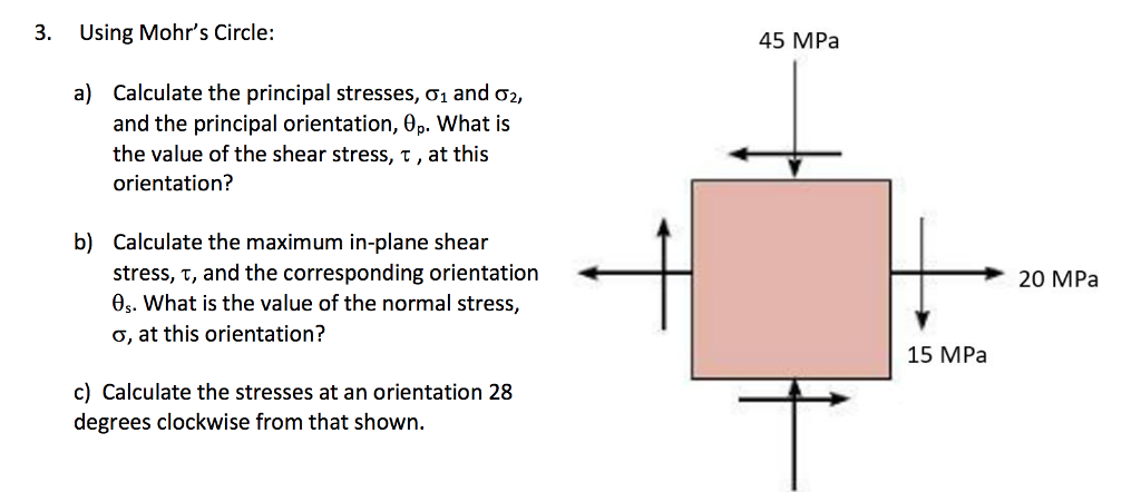Solved 3. Using Mohr's Circle: 45 MPa a) Calculate the | Chegg.com