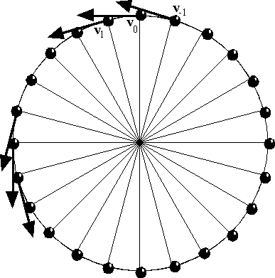 Solved The arrows show the velocity when the ball is at the | Chegg.com