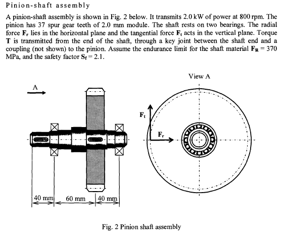 Solved Pinion-shaft assembly A pinion-shaft assembly is | Chegg.com