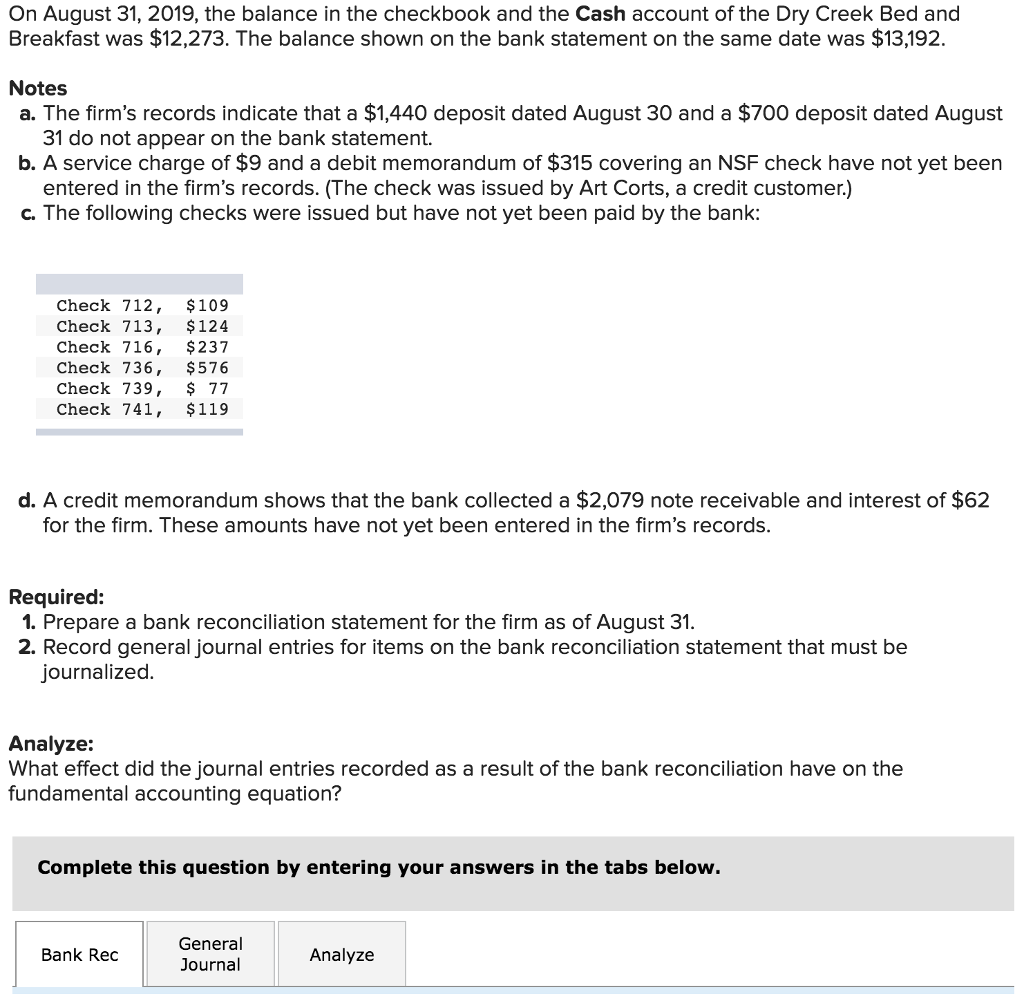 Accounting Archive May 21, 2018