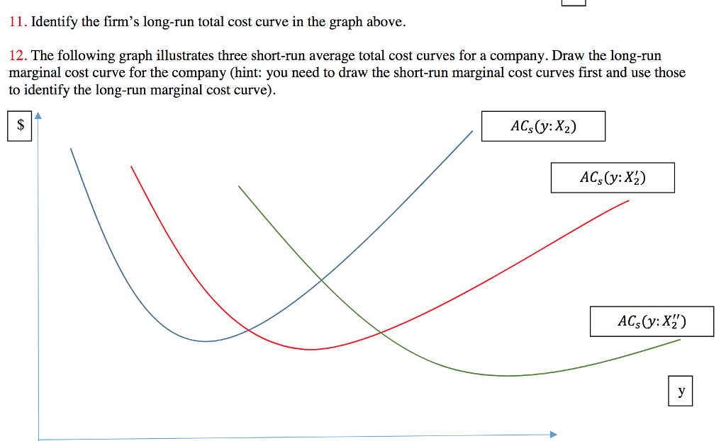 11-identify-the-firm-s-long-run-total-cost-curve-in-chegg