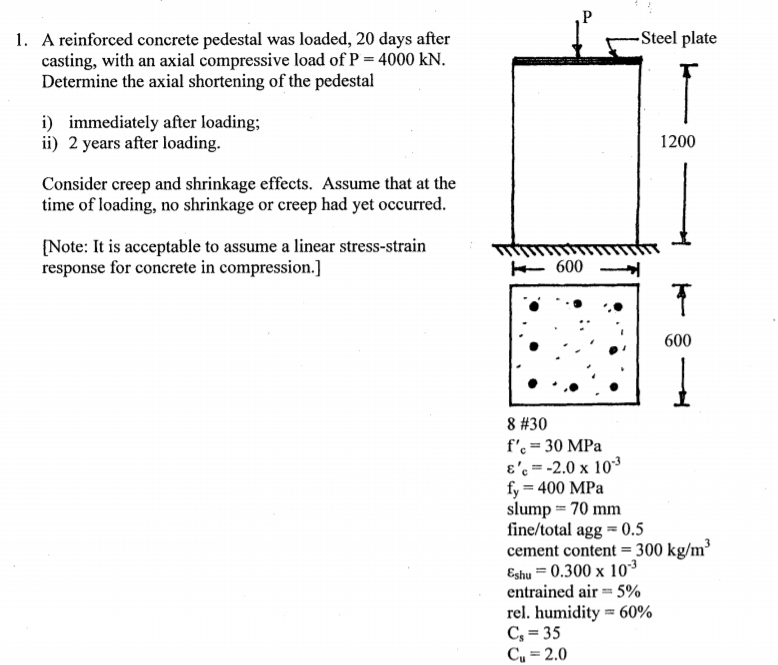 1. A reinforced concrete pedestal was loaded, 20 days