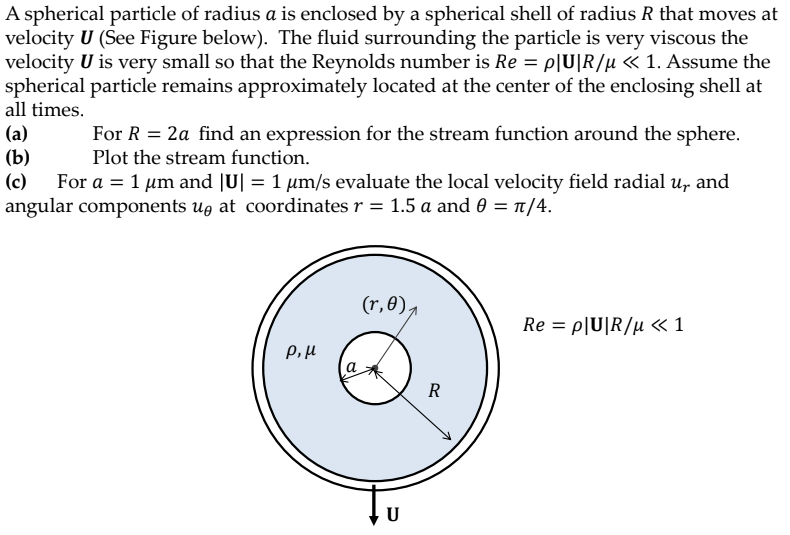 A spherical particle of radius a is enclosed by a | Chegg.com