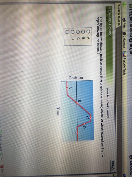 Solved The Figure Below Shows A Position Versus Time Graph 3857