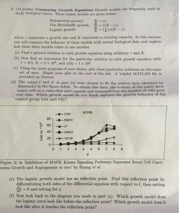 Solved Comparing Growth Equations Growth models are | Chegg.com