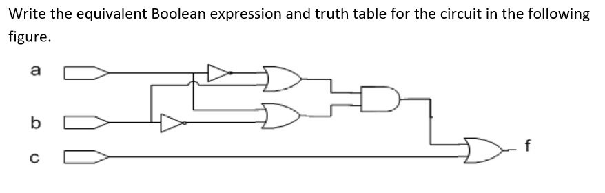 Solved Write the equivalent Boolean expression and truth | Chegg.com