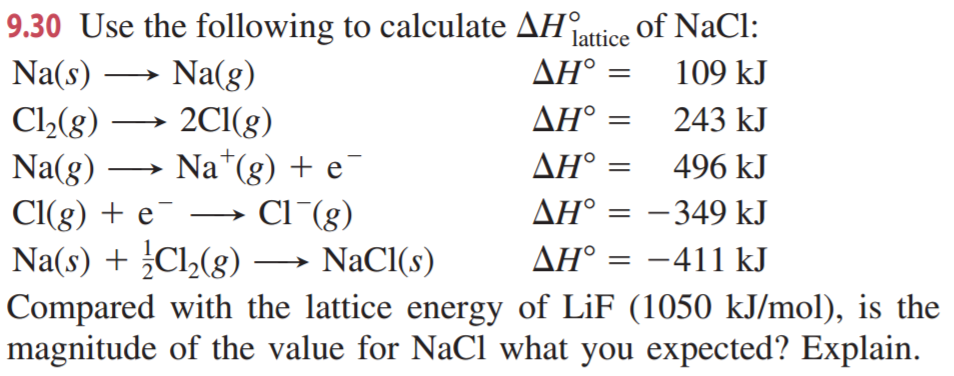 lattice energy equation for nacl