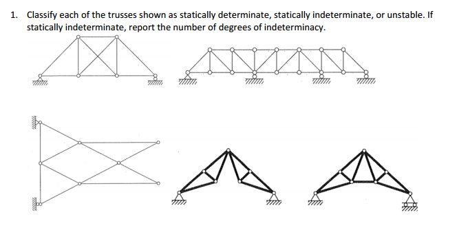 Solved Classify each of the trusses shown as statically in | Chegg.com