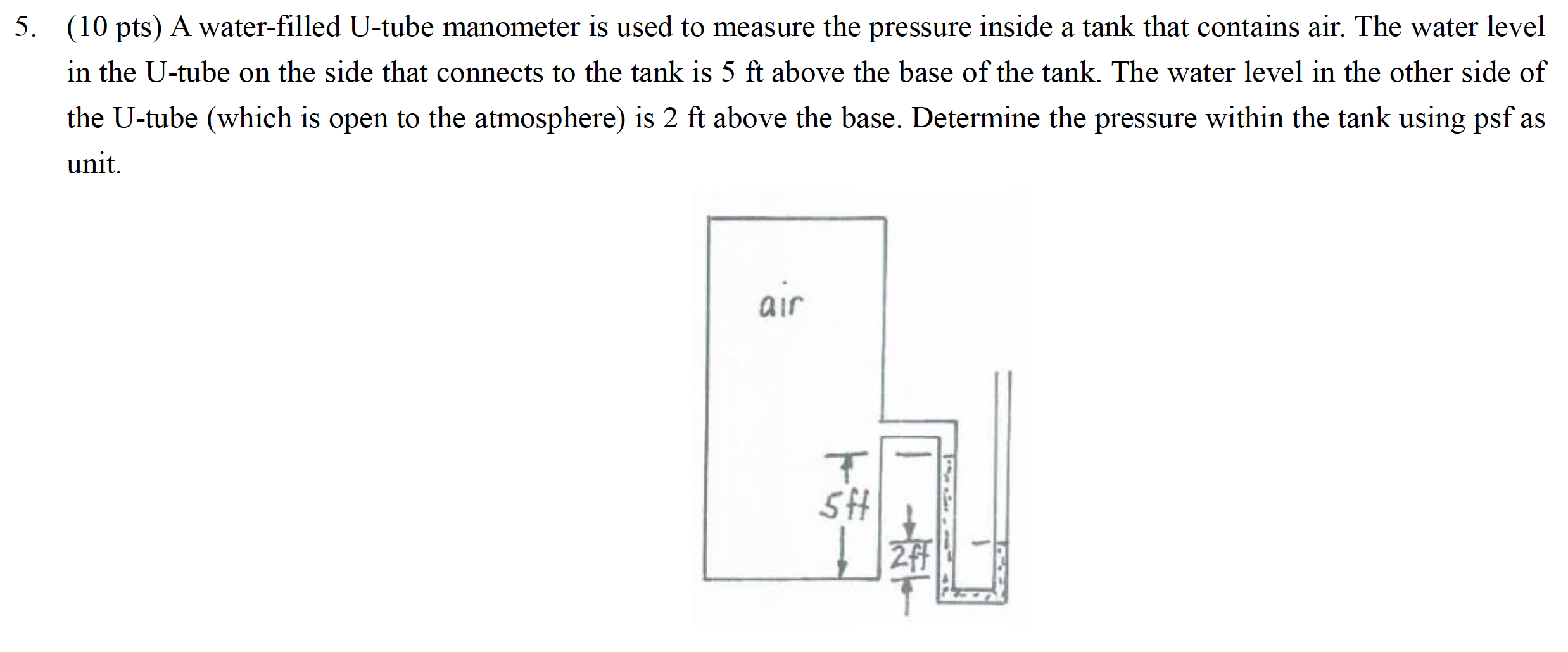 Solved A waterfilled Utube manometer is used to measure