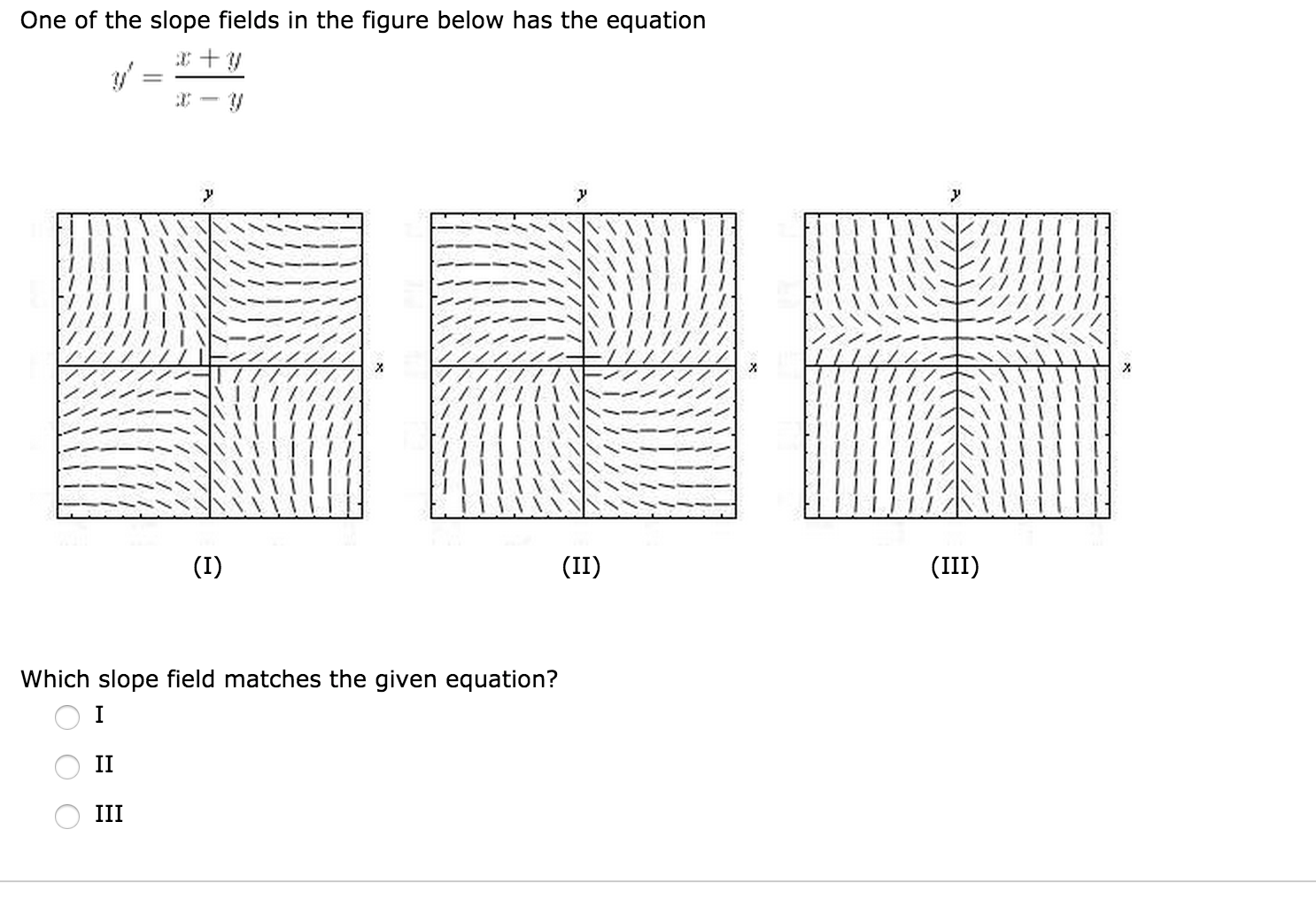 solved-one-of-the-slope-fields-in-the-figure-below-has-the-chegg