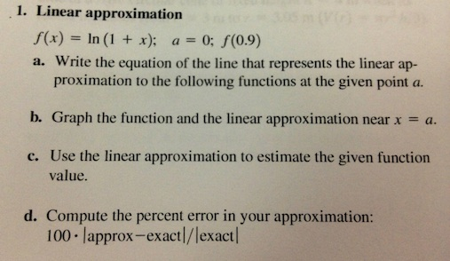 Solved Linear approximation f(x) = ln (1 + x); a = 0; | Chegg.com