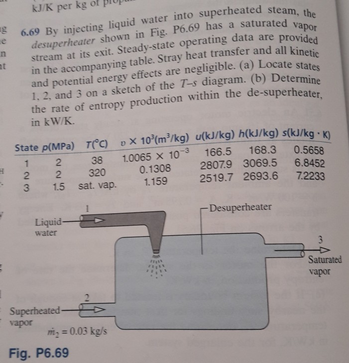 Solved Kj K Per Kg Of Plo Desuperheater Shown In Fig P6 69