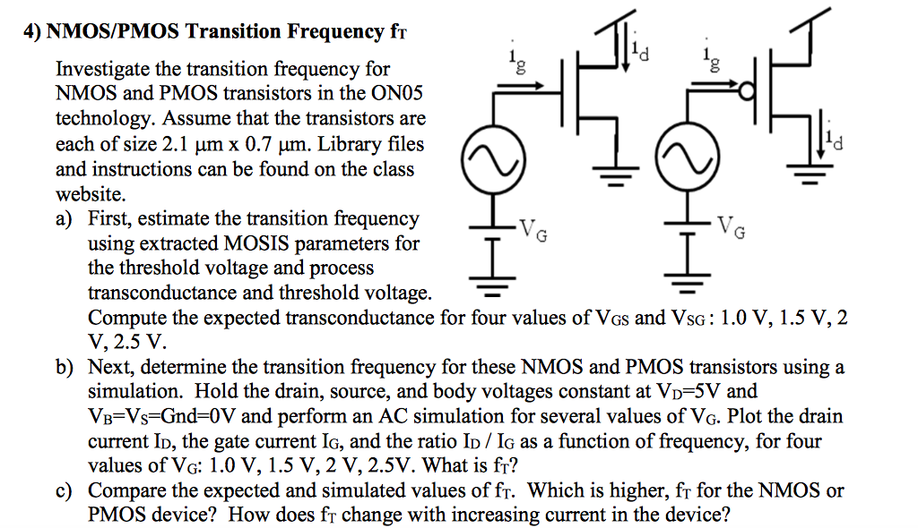 4) NMOS/PMOS Transition Frequency fr Investigate the