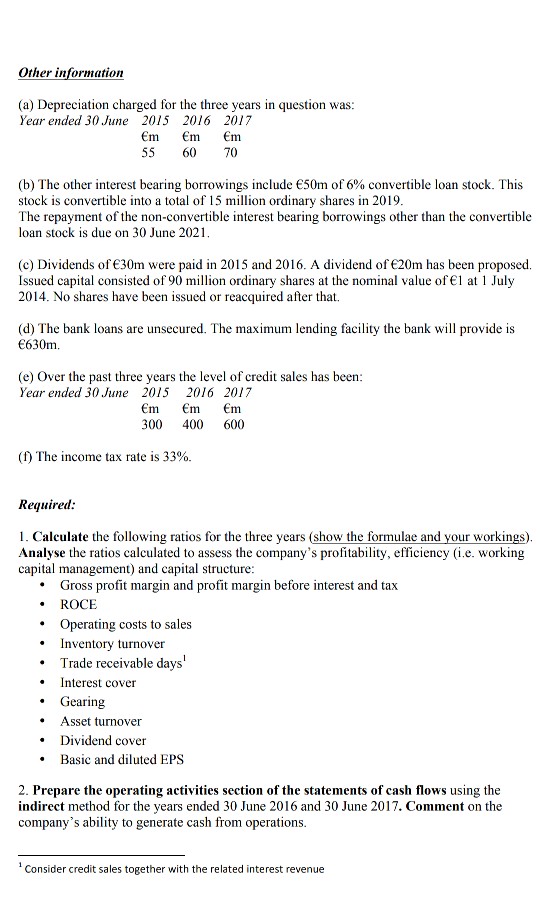 intermediate financial accounting assignment